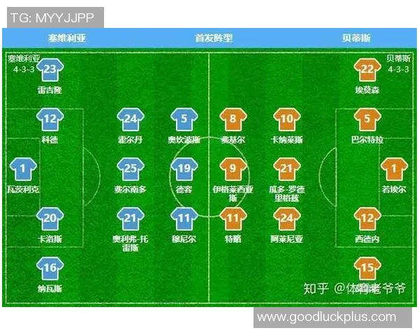 赛后复盘:上海篮球队与杭州篮球队的默契配合与战术分析 赛后复盘:上海篮球队与杭州篮球队的默契配合与战术分析