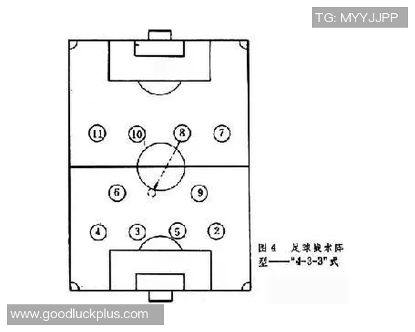 广州足球队盯防战术深度解析与实战应用探讨