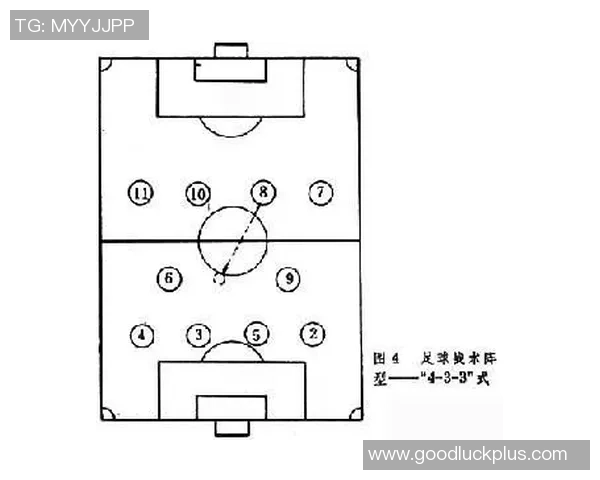 西安足球队技术提升之路：战术创新与球员素质的全面解析