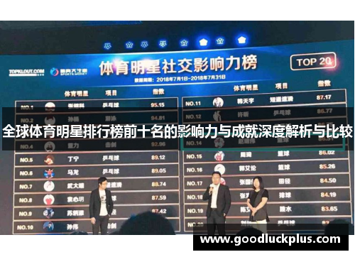 全球体育明星排行榜前十名的影响力与成就深度解析与比较