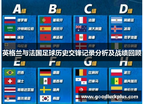 英格兰与法国足球历史交锋记录分析及战绩回顾